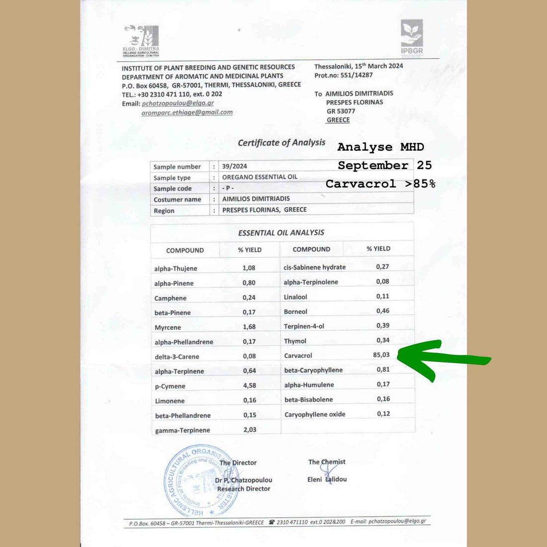 Laboranalyse Aimilios Organics Bio Oregano Öl mit hohem Carvacrolgehalt