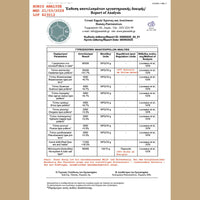 Aimilios Organics – Edelhonig aus Prespa | Kastanie & Eiche | Bio-Qualität 450g