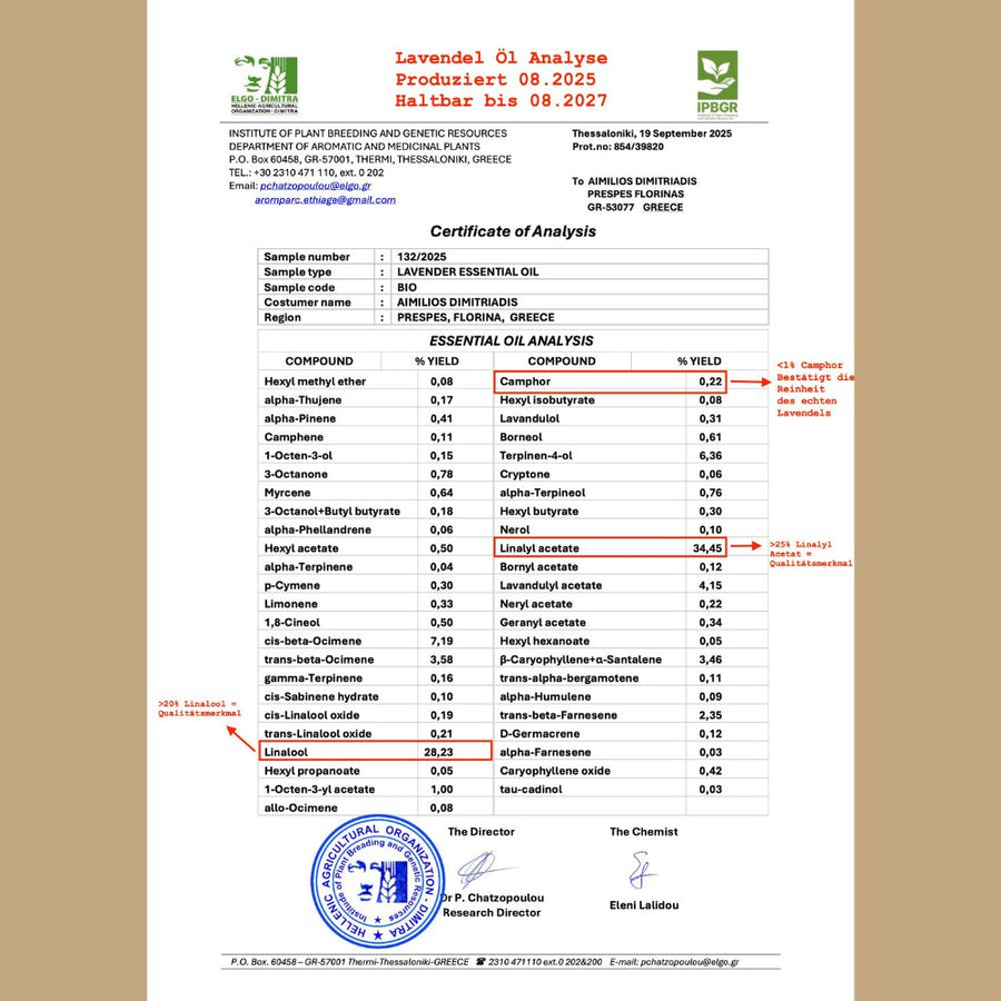 aimilios organics ätherisches bio lavendel öl analyse